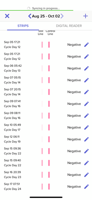 Opk chart - Glow Community