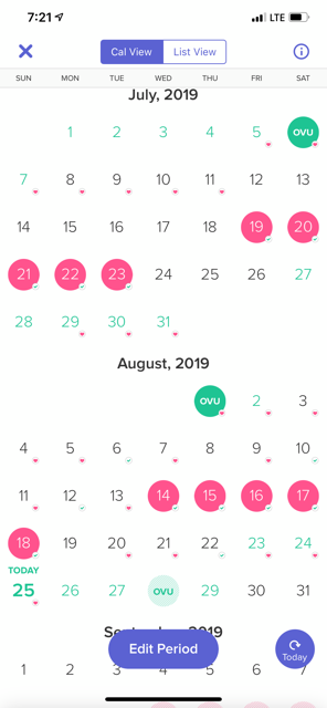 Ovulating Twice In One Month Is This Possible My Period Arrived Early 