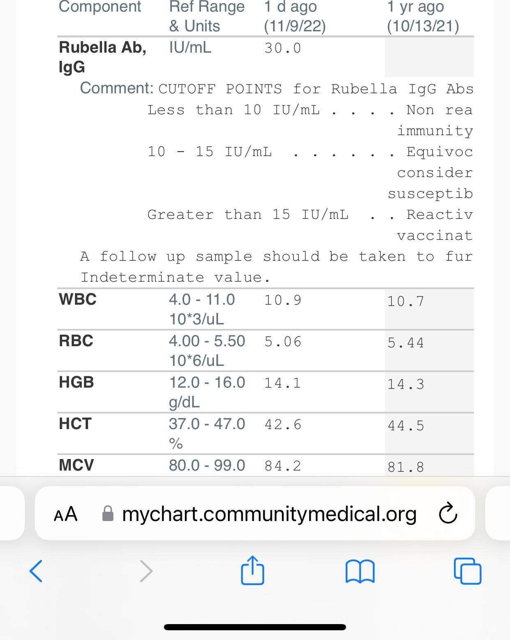 rubella-german-measles-vax-fax